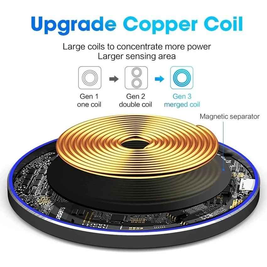 60W Wireless Charger Pad for iPhone & Samsung Phones HEARTLESS Habits